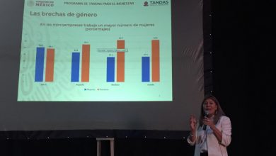 Photo of Próximo 9 de agosto cierra “Tandas para el Bienestar” en Querétaro