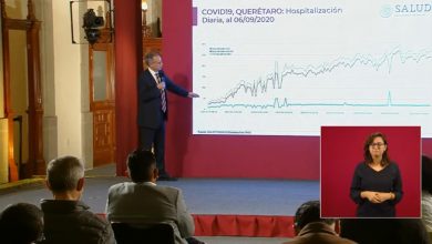 Photo of Gobierno de México destaca descenso de la epidemia de COVID-19