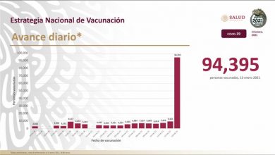 Photo of Avanza vacunación contra COVID-19 a personal de salud