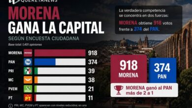 Photo of LAS CONGRUENCIAS E INCONGRUENCIAS SON (IN) HUMANAS.
